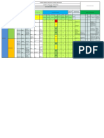 Matriz de Riesgos CGT45