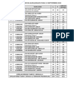 Enrolmen Murid SKAJ 13 September 2020