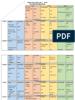 1 WEEK DIET MEAL PLAN.docx