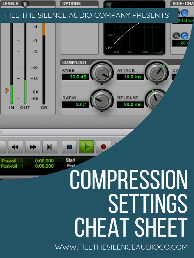 Compression Settings Cheat Sheet Fill The Silence Audio Company