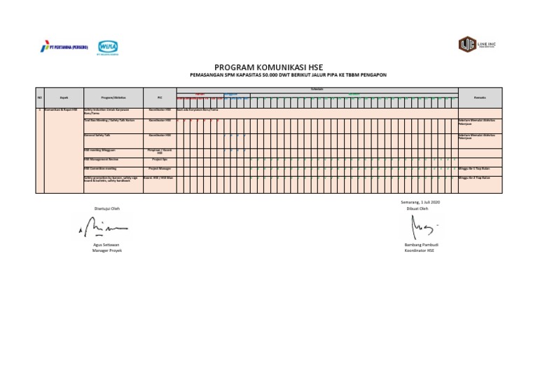 Program Komunikasi HSSE Bulanan | PDF