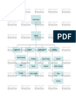 Org Chart PDF