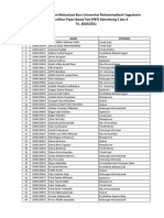 Hasil Seleksi Jalur Peralihan PBT Selain FKIK 2020