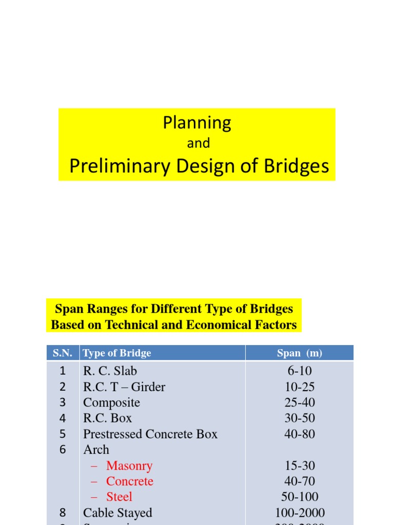 Bridge Design and Planning Overview | PDF | Truss | Bridge