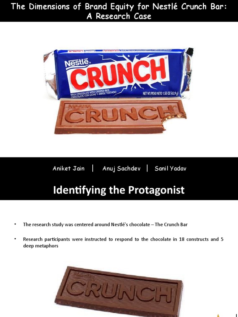 Nestlé Crunch Bar Brand Equity Insights | PDF | Nestlé | Brand