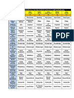 Staff Football Picks WEEK 1 