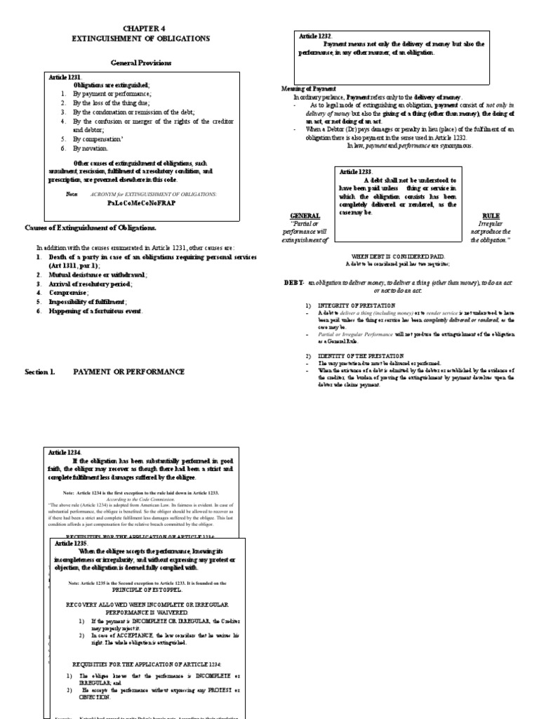Chapter 4 PDF Guarantee Subrogation