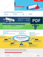 infografía