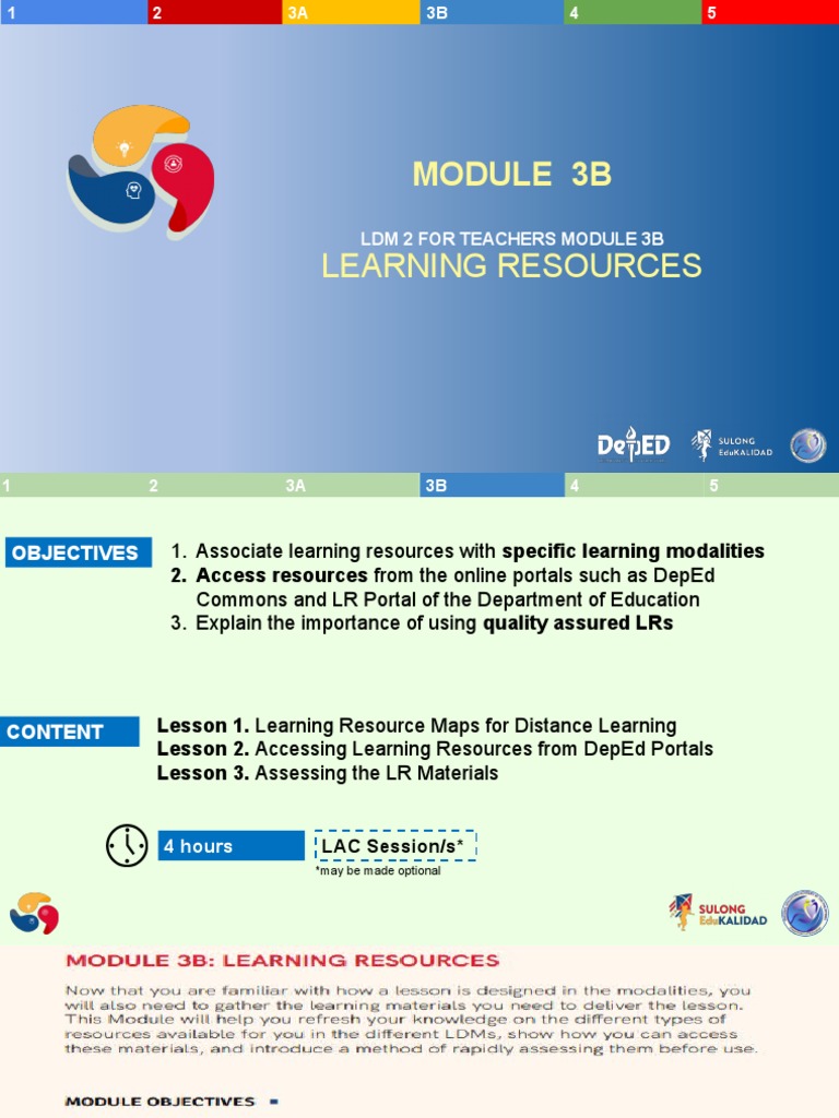 Module 3B: Learning Resources | PDF