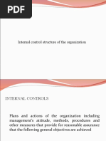 Internal Control Structure of The Organization