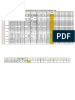 Programa - Mant - Prev - 2020 - Emergencia