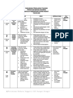 RPT Persatuan Bahasa Inggeris