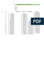 Tabla de Amortización (Periodo Muerto)