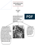 Mapa Conceptual - Alternativas Ambientales - Una Mirada Hacia La Sostenibilidad