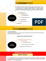 Clasificacion de Las Cuentas PDF