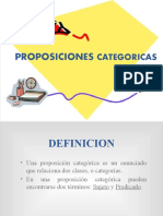 Exposicion Proposiciones