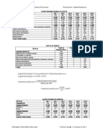 Cuadro Resumen General de Costos