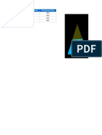 3D Pyramid Chart: Zone Sales Conversion% Transparent Slice