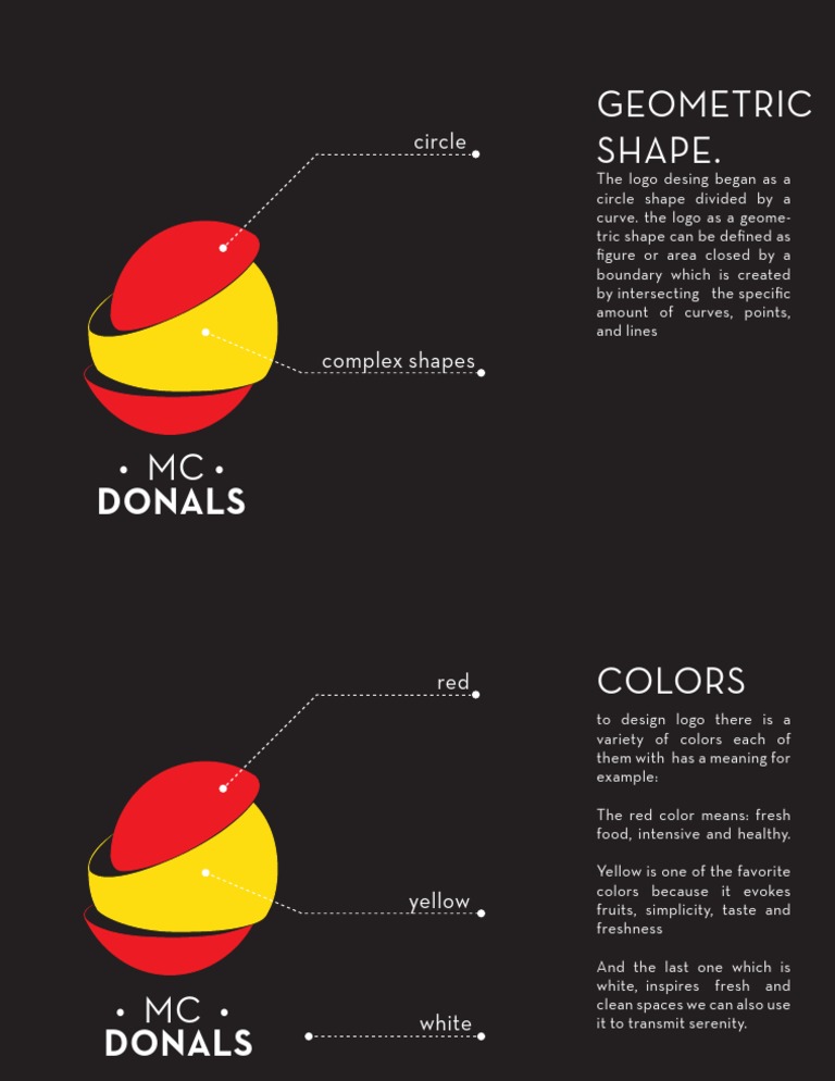 Geometric Shape.: Donals | PDF