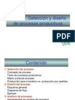1.procesos Productivos 2 2015 II