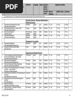 List of All Postgraduate Courses 2012 2013 21 02 2011 PDF