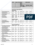 List of All Postgraduate Courses 2012 2013 21 02 2011 PDF