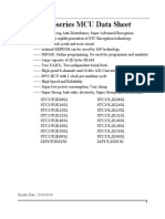 STC15F2K08S2 Stcmcu