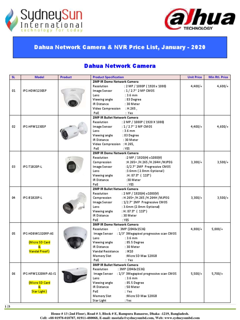 dahua ip camera nvr price