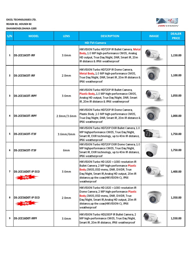 New Hivision Price Excel Hdmi Digital Zoom