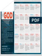 The Attributes of God PDF