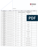 Transmittal PDF