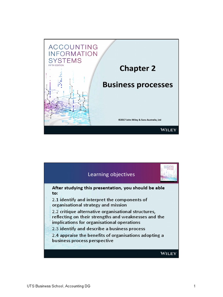 Chapter 2 Business Processes: Learning Objectives | PDF | Business ...