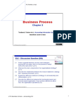 Business Process: Ch2 - Discussion Question (DQ)