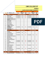 CMR Institute Campus Recruitment Training Tracker