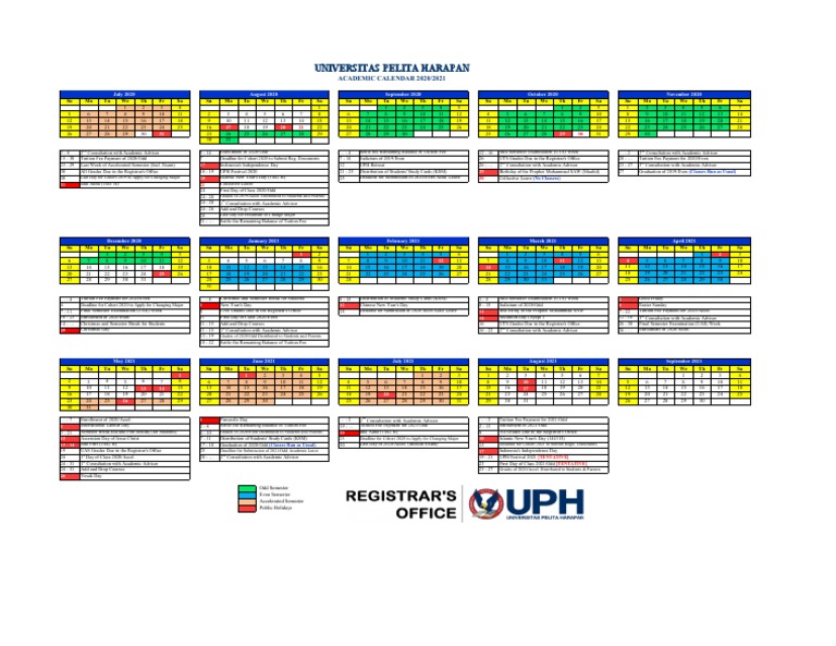 Uph Academic Calendar 2020 2021 Academic Term Fee