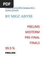 By Migz Abyss: Prelims Midterm Pre-Final Finals 99.9 %