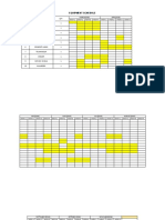 Equipment Sched