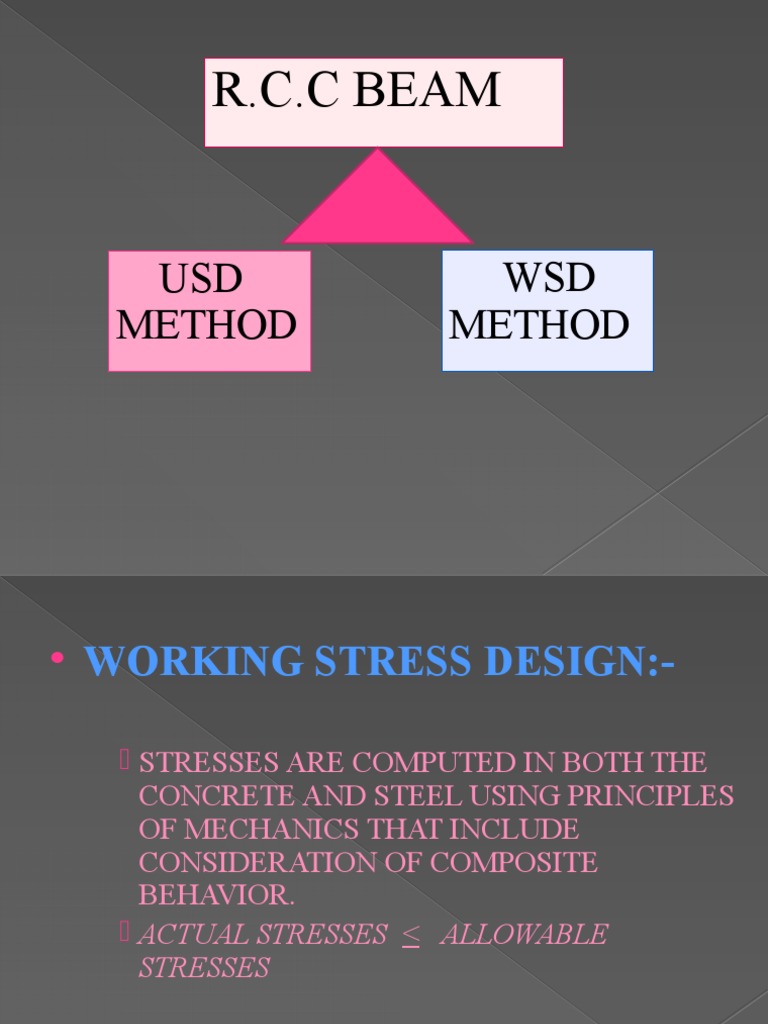 R.C.C Beam: USD Method WSD Method | PDF