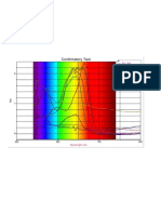 Absgraphs