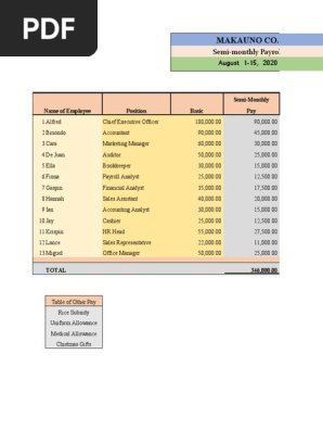 payroll 