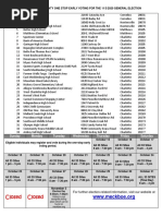 Early Voting Calendar For Mecklenburg County