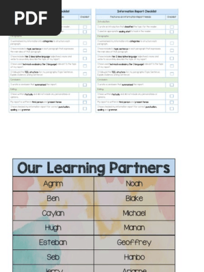 information report checklist 