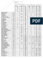 MERCHANDISER INVENTORY October 1,2020