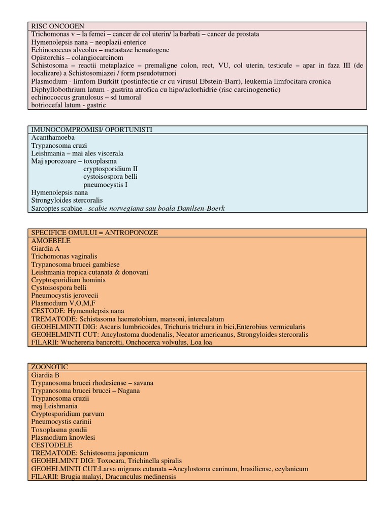 Ce medicamente sunt prescrise pentru varicele picioarelor și cum sunt luate?