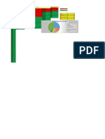 DPECP4 leads Pommeau & soufflet parts analysis