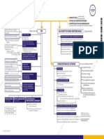 CUADRO CJ 07 MINISTERIO COMPLETO 2 AGOSTO 2020 DEPOL Ingreso PDF