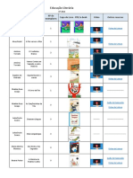 Educação Literária - 1. º Ciclo Atualizada PDF