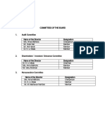 Committees-Of-The Board PDF