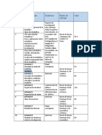 Cuadro de Actividades Estadística Descriptiva 2020-2 Grupo 302