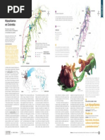 Especies Exã Ticas Invasoras AndalucÃ A | PDF | Especies invasivas ...